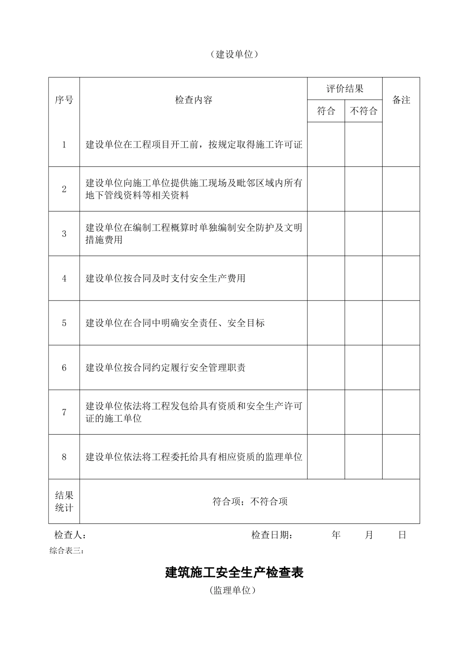 建筑施工安全生产检查表_第2页
