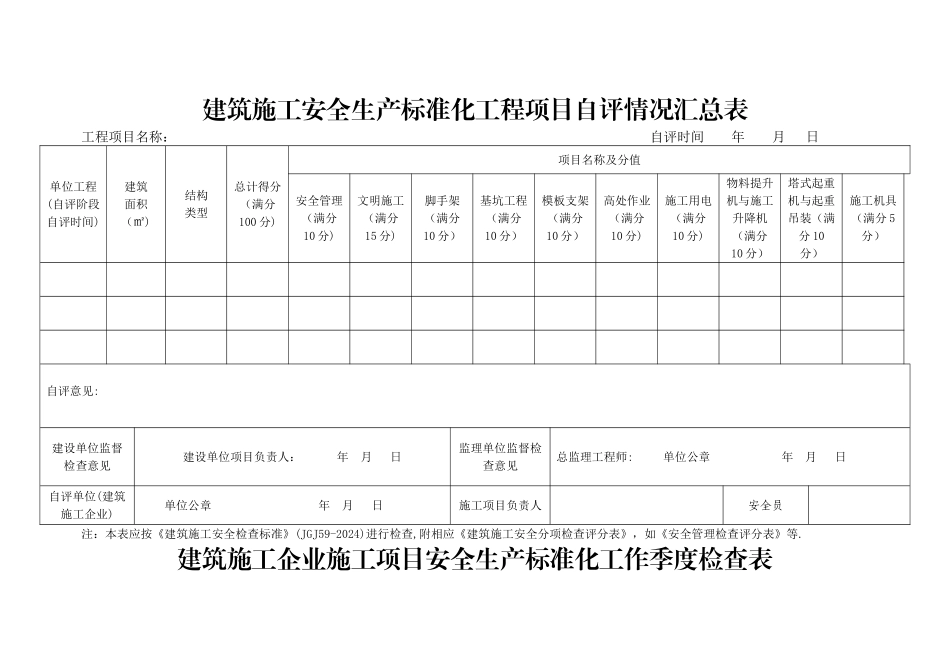 建筑施工安全项目自评材料_第1页