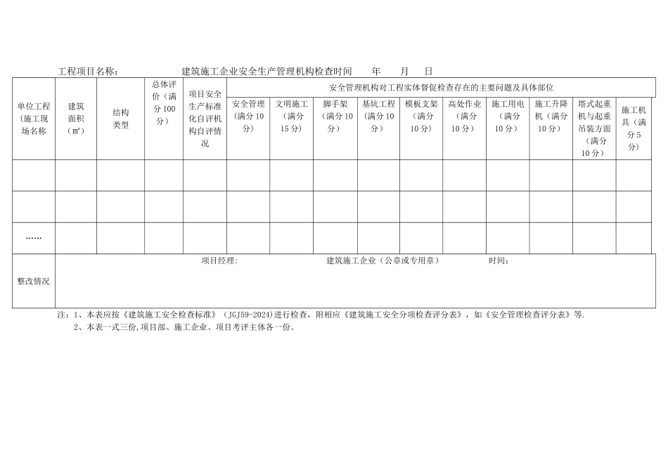 建筑施工安全项目自评材料_第2页