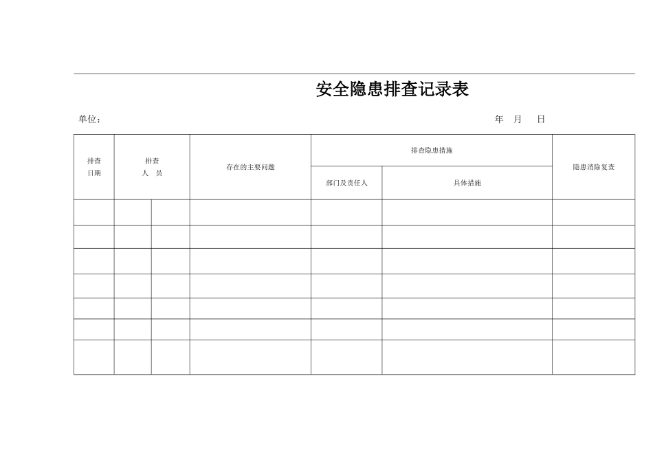 建筑施工安全隐患排查汇总表_第2页