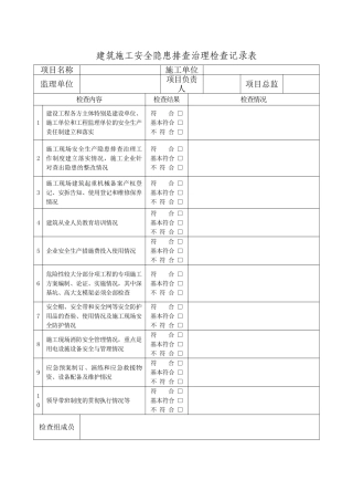 建筑施工安全隐患排查治理检查记录表