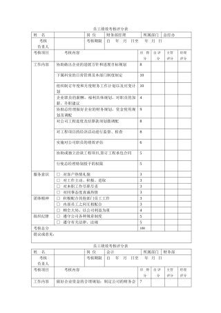 建筑施工岗位绩效考核