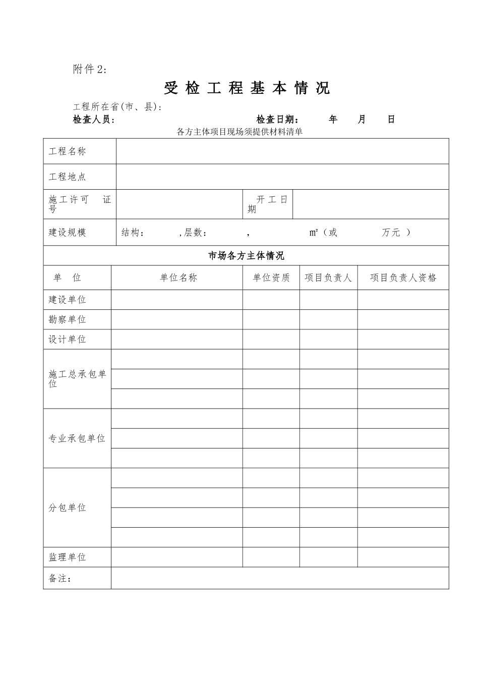 建筑施工市场行为检查表_第1页