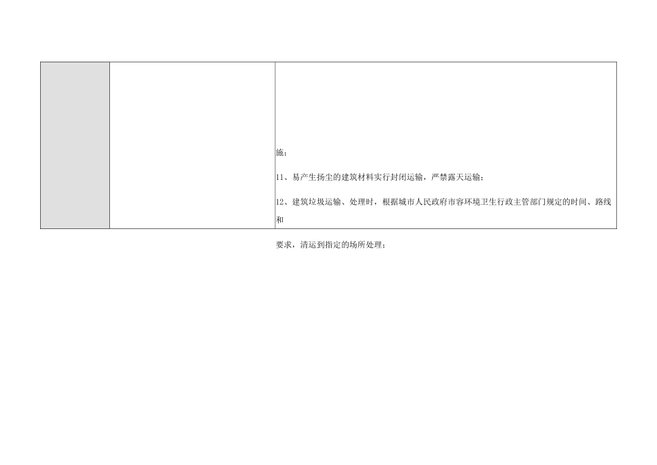 建筑施工扬尘污染防治信息公示牌_第2页