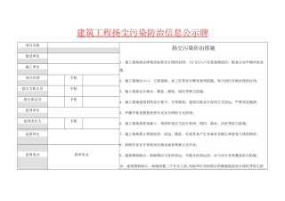 建筑施工扬尘污染防治信息公示牌