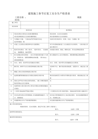 建筑施工春节后复工安全生产检查表