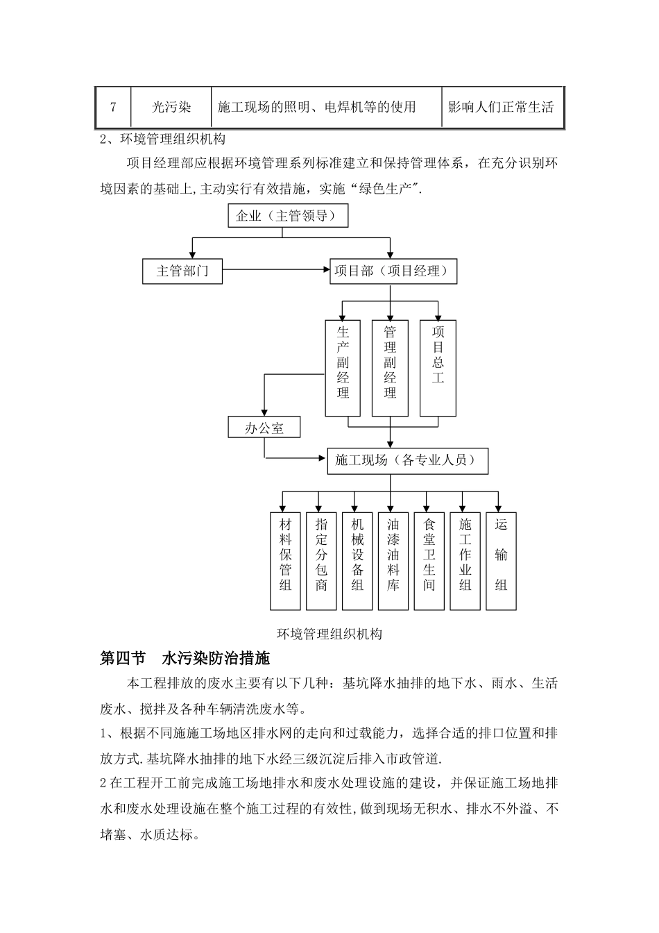 建筑施工环境保护措施及方案_第3页