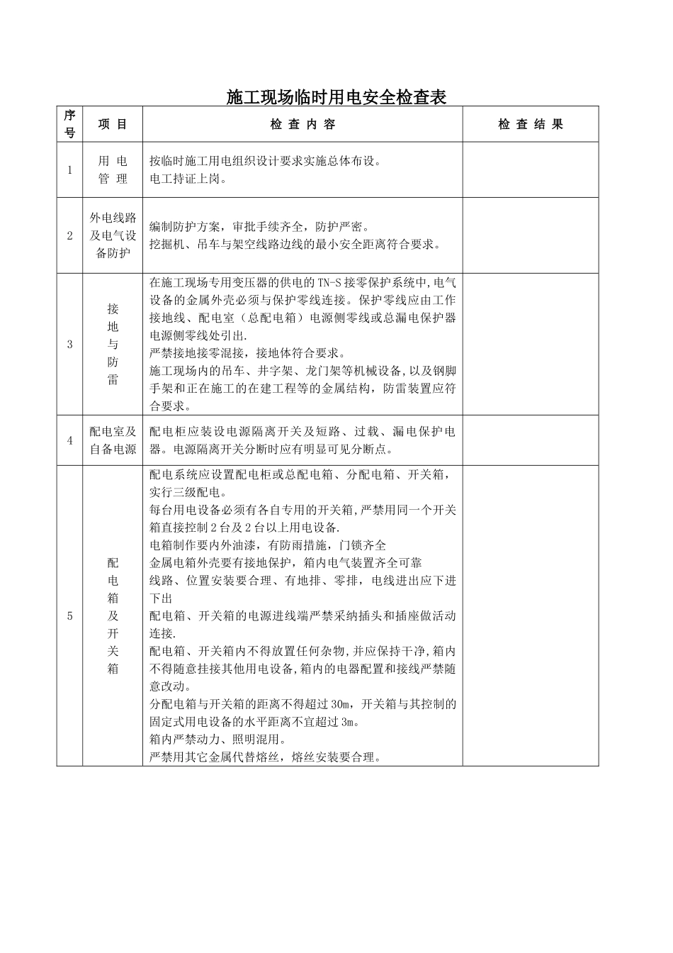建筑施工现场临时用电安全检查表_第1页