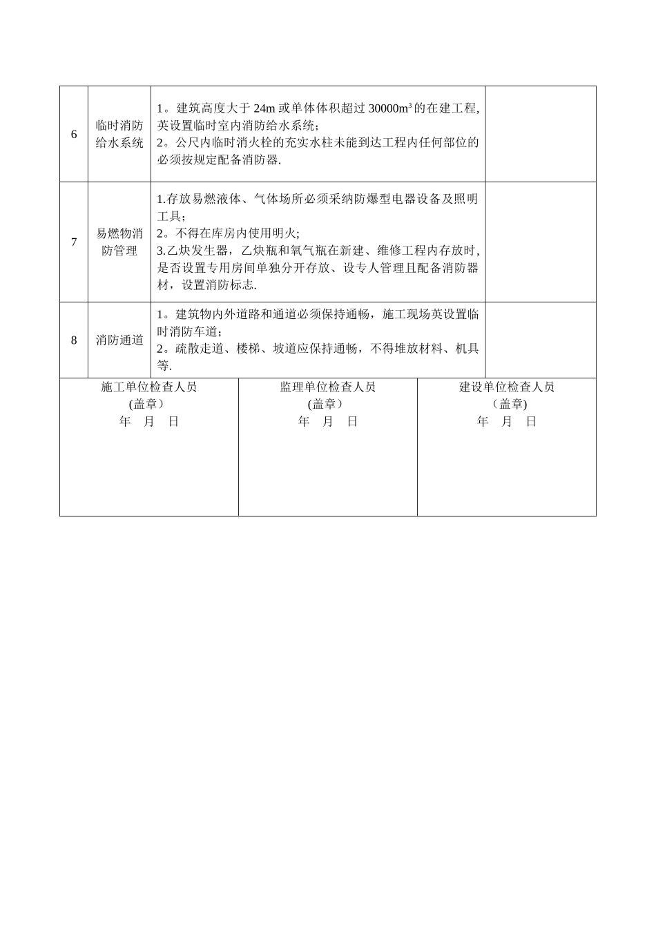 建筑施工消防安全专项检查表_第2页