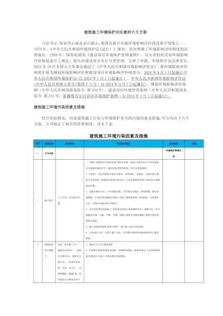 建筑施工环境保护应注意的六大方面