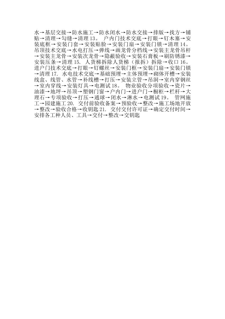 建筑施工现场各施工工艺流程_第2页