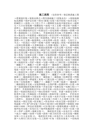 建筑施工现场各施工工艺流程