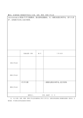 建筑施工现场临时用电电工安装、巡检、维修、拆除工作记录有内容