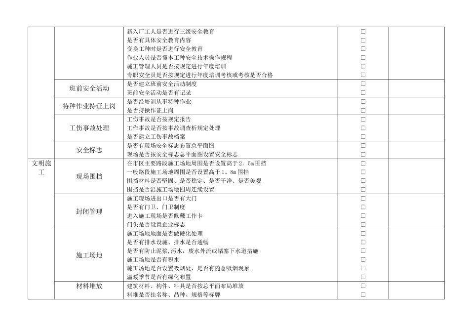 建筑施工现场安全检查表13130_第2页