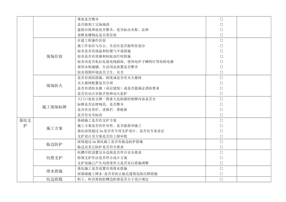 建筑施工现场安全检查表13130_第3页