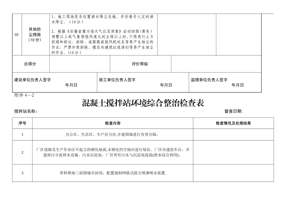 建筑施工现场扬尘污染防治检查表_第3页