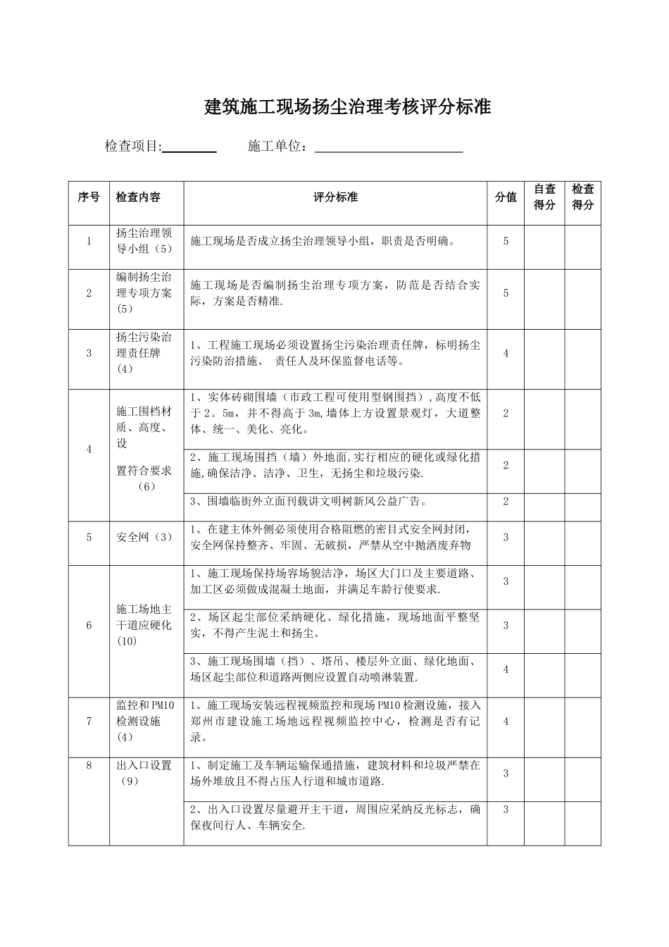 建筑施工现场扬尘治理考核评分标准_第1页