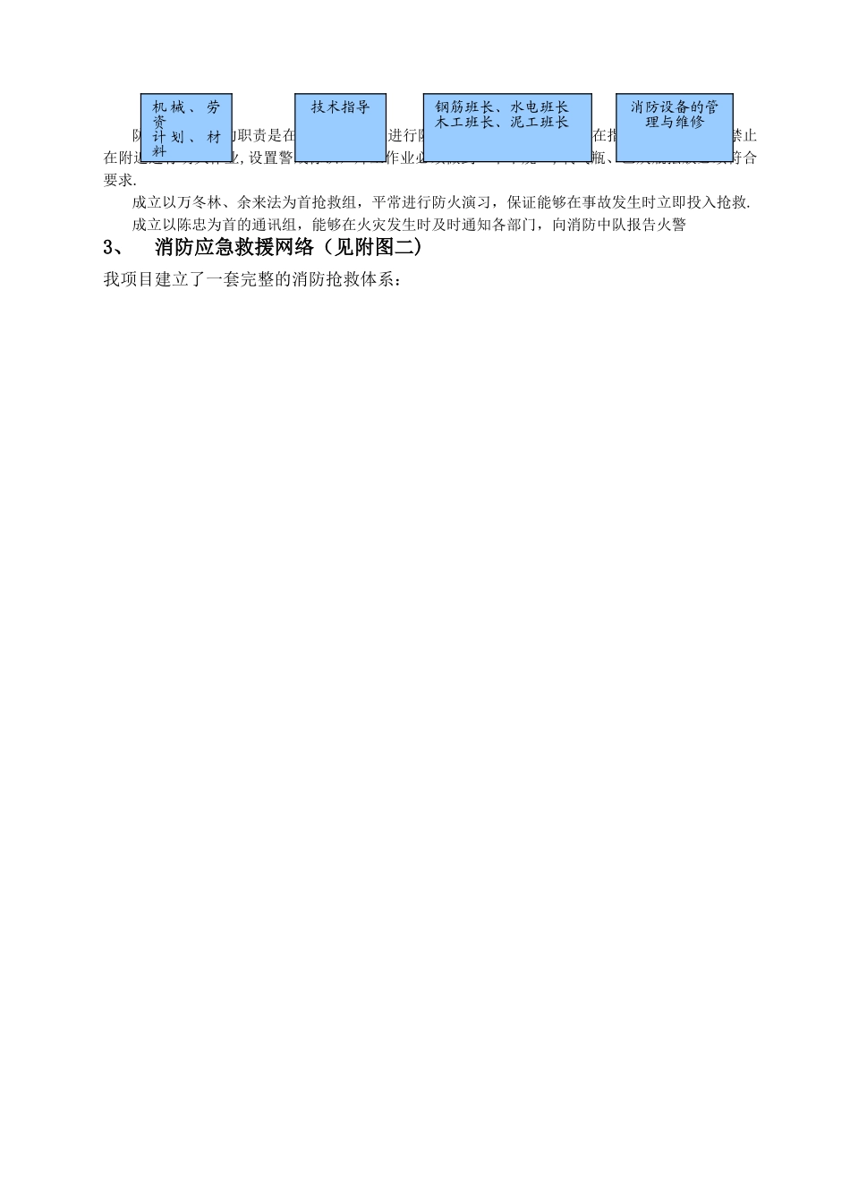 建筑施工现场消防防火专项方案_第2页
