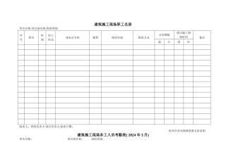建筑施工现场职工名册、考勤表、工资表