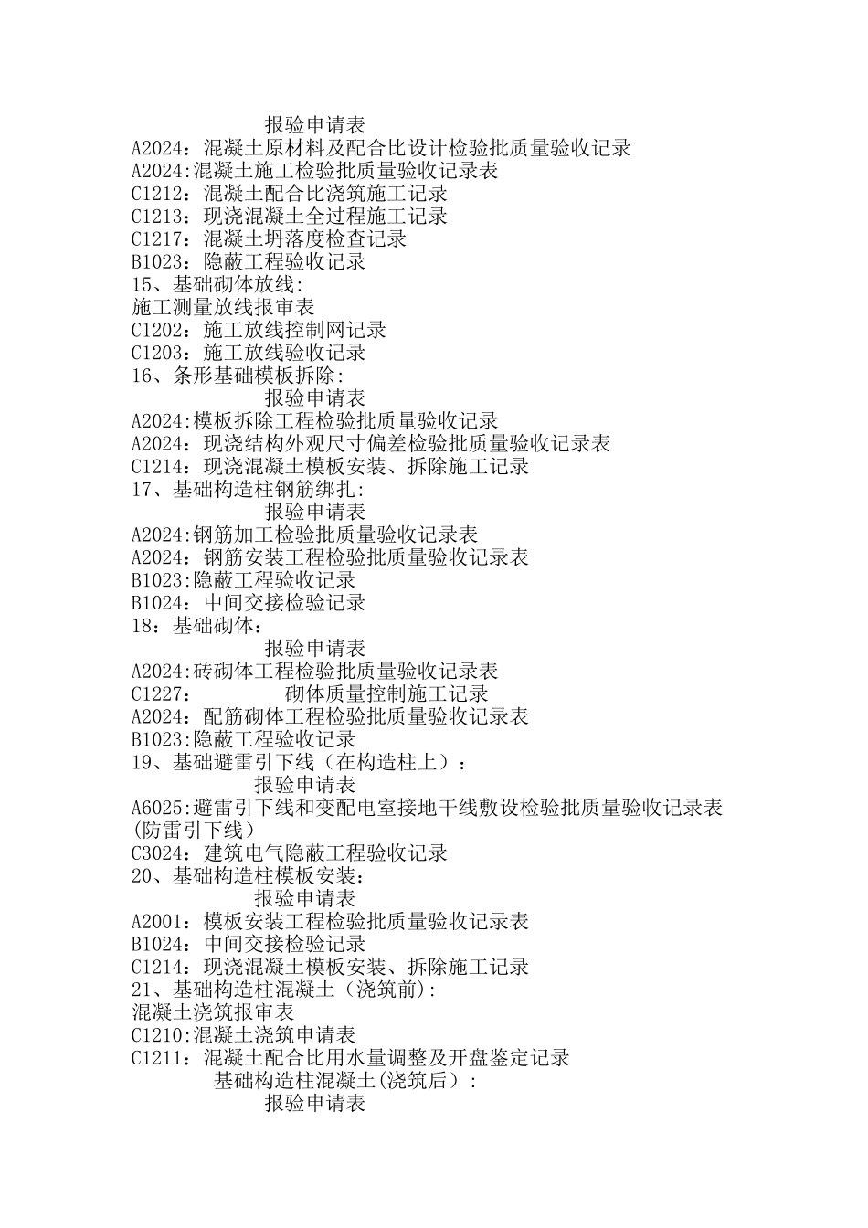 建筑施工程序报验流程_第3页