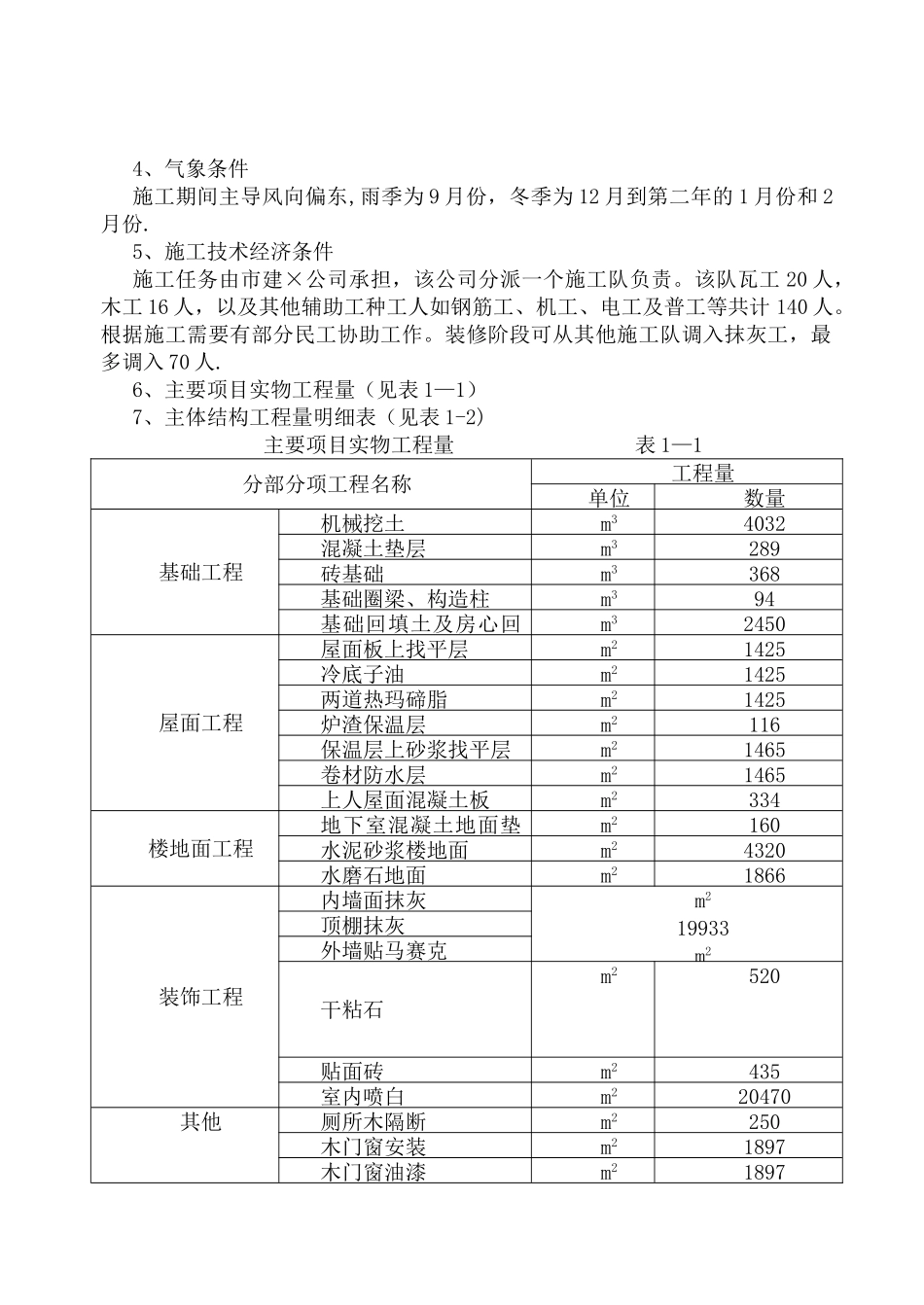 建筑施工组织设计范文_第3页