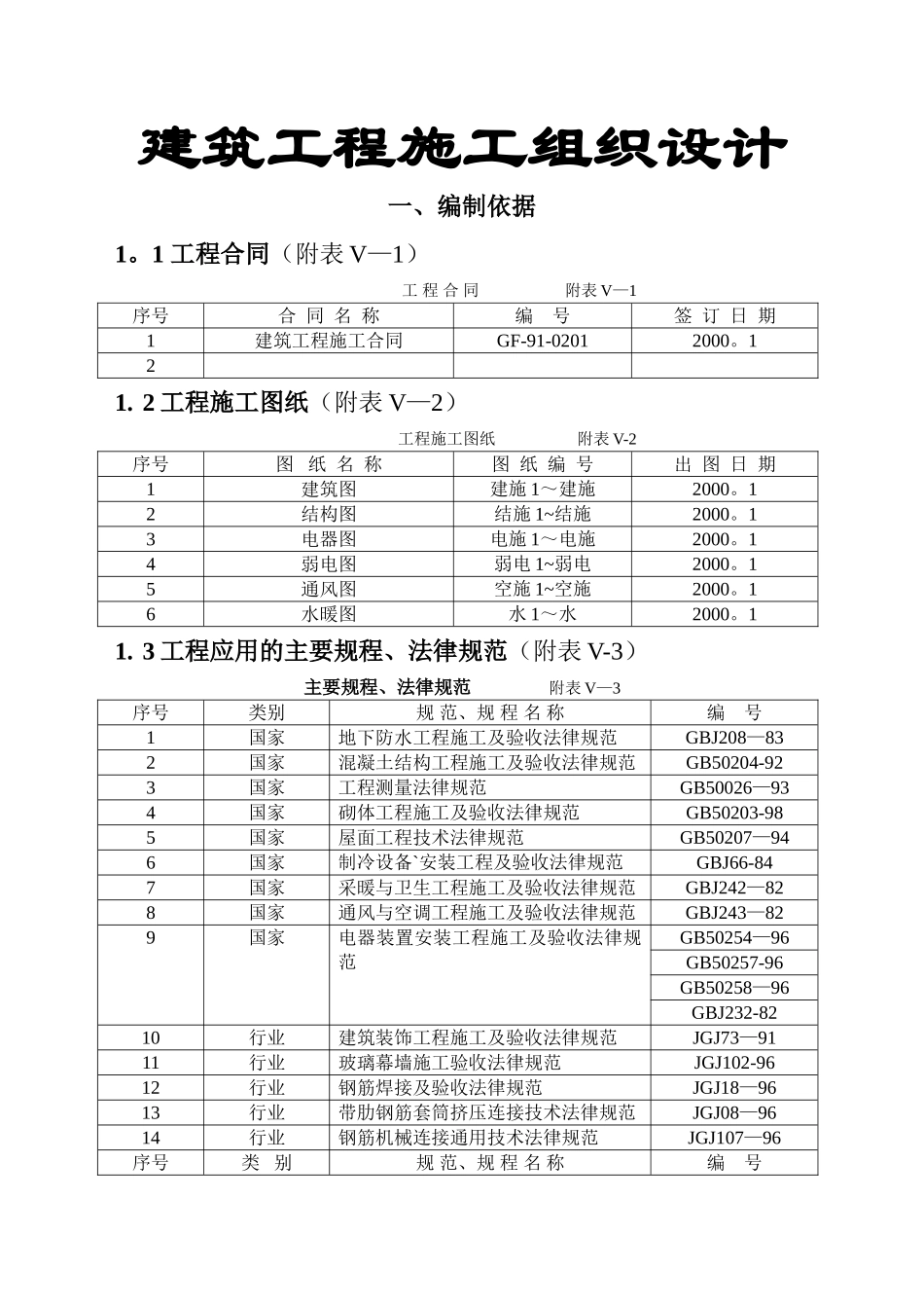 建筑施工组织设计方案范本_第1页