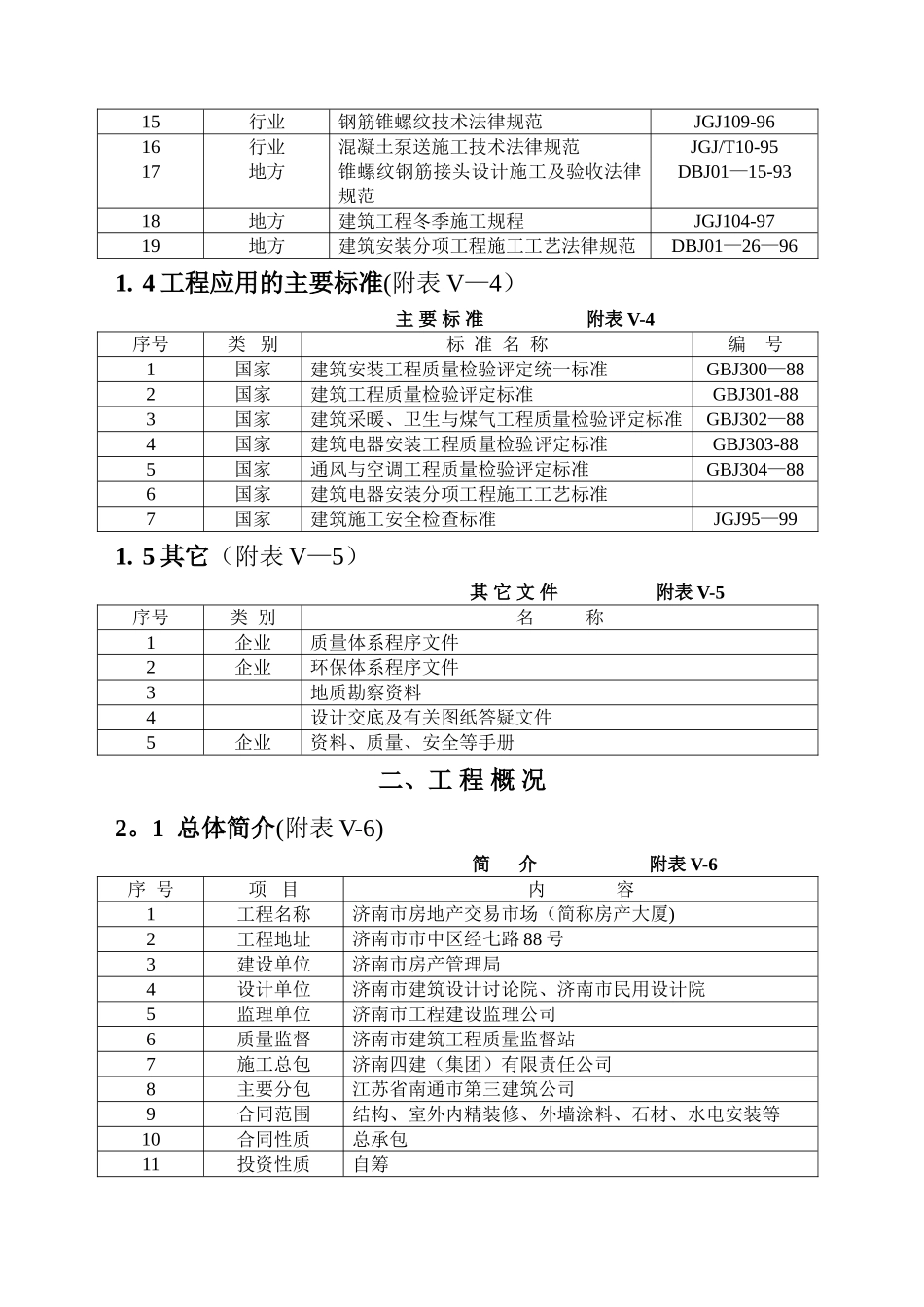 建筑施工组织设计方案范本_第2页