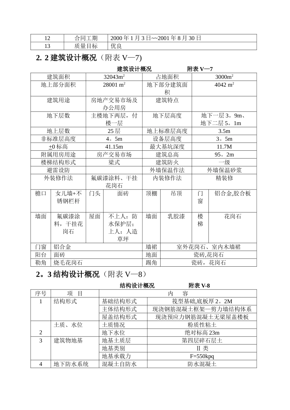 建筑施工组织设计方案范本_第3页