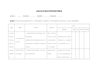 建筑施工项目各岗位安全责任清单考核表