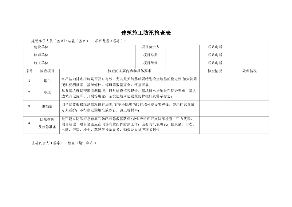 建筑施工防汛检查表_第1页