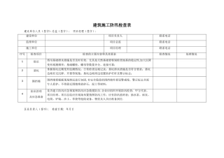 建筑施工防汛检查表