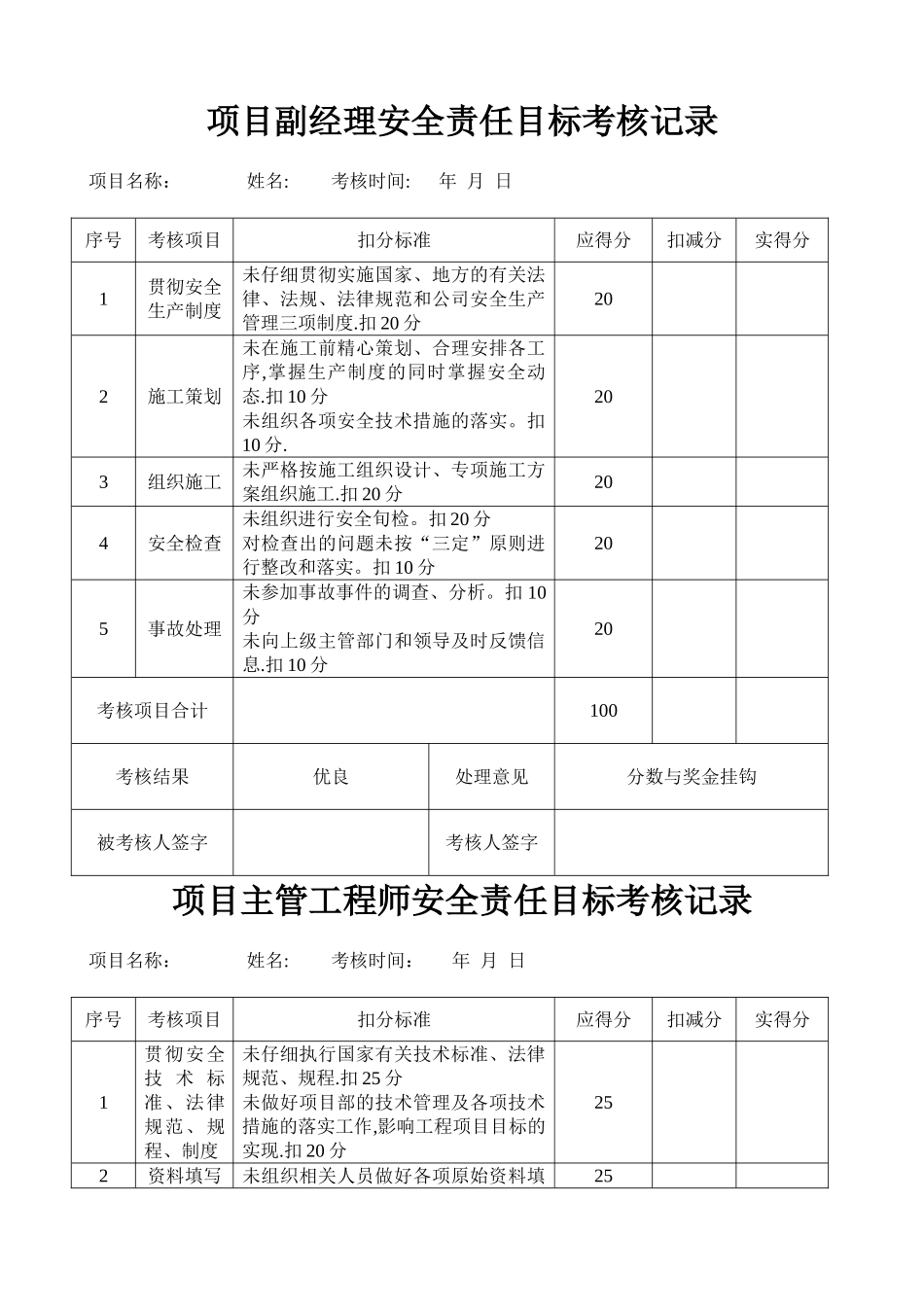 建筑施工项目部安全责任目标考核表_第2页