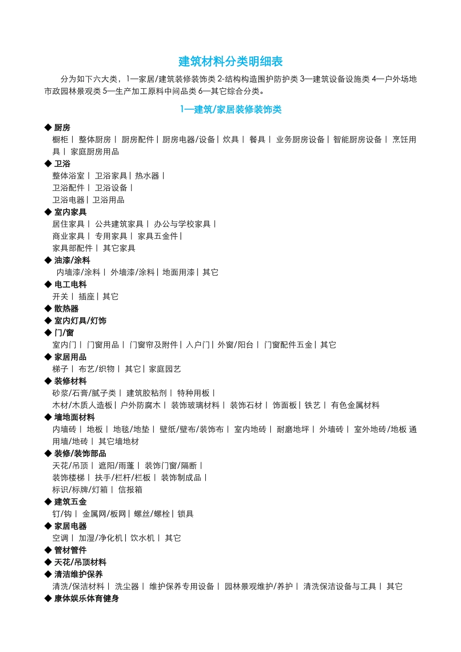建筑材料分类明细表_第1页