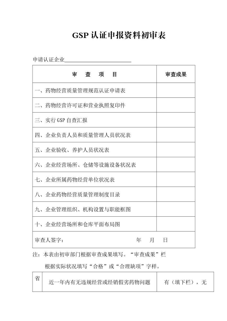 2025年零售药店GSP认证全套资料_第2页