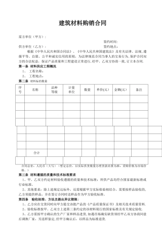 建筑材料购销合同(样本)
