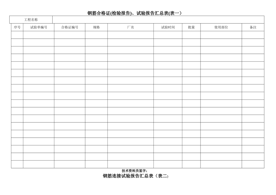 建筑材料台账汇总表_第1页