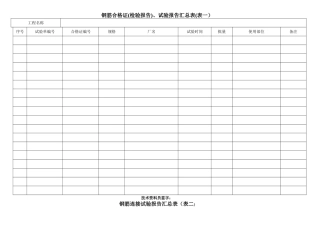建筑材料台账汇总表