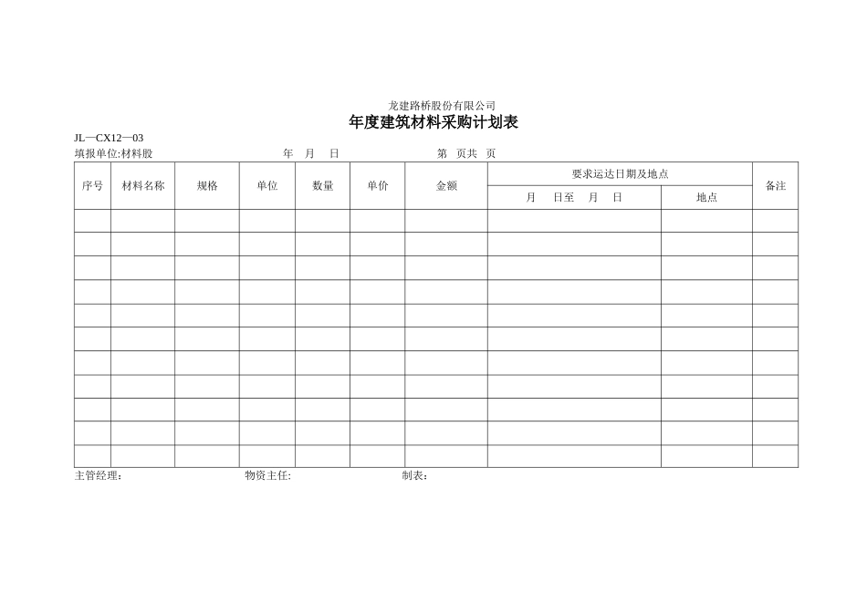 建筑材料采购计划表_第1页
