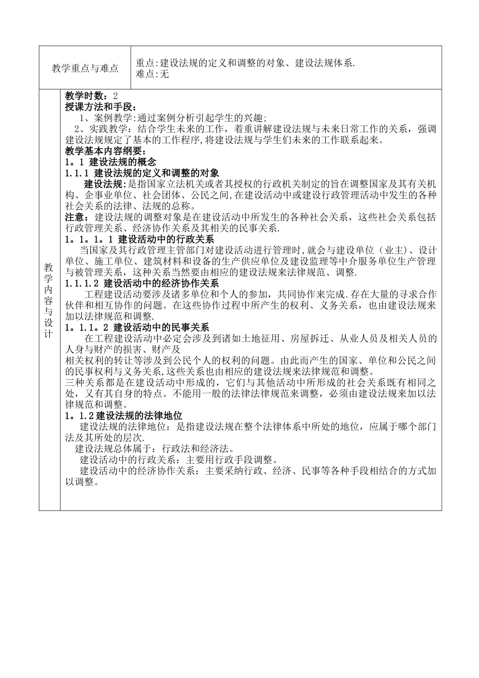 建筑法规概论课程教案_第2页