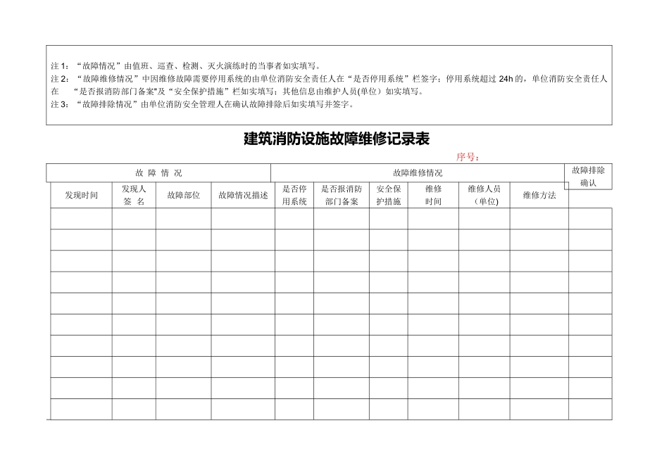 建筑消防设施故障维修记录表_第2页