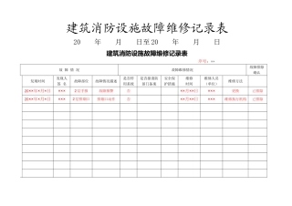 建筑消防设施故障维修记录表