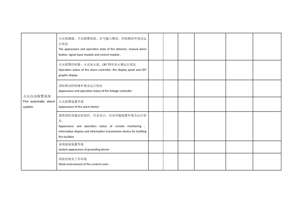 建筑消防设施巡查记录表(中英文对照)_第2页