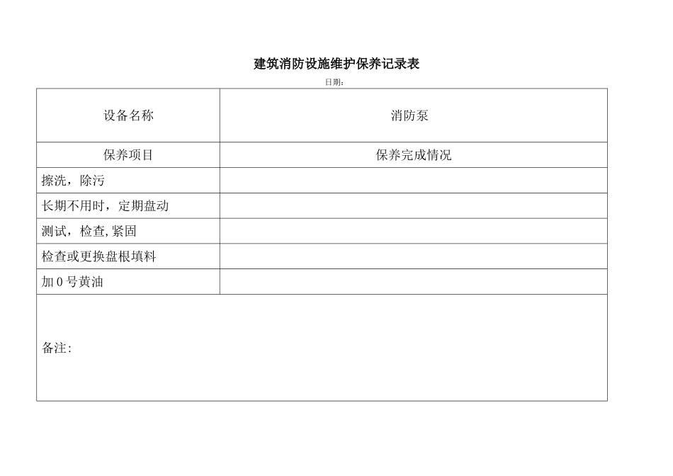 建筑消防设施维护保养计划表_第3页