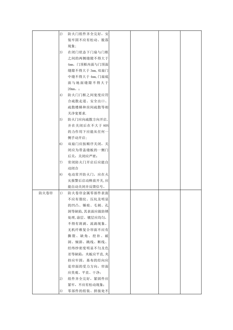 建筑消防设施维护保养报告书样表_第3页