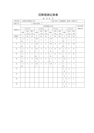 建筑物沉降观测记录表