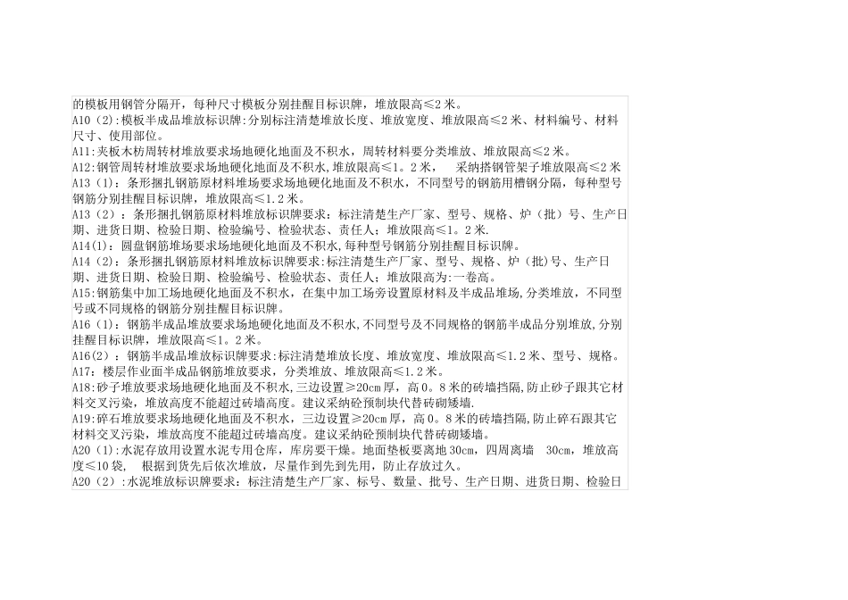 建筑现场材料堆积及模板工程标准_第2页