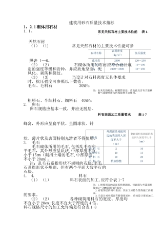 建筑用砂石质量技术指标