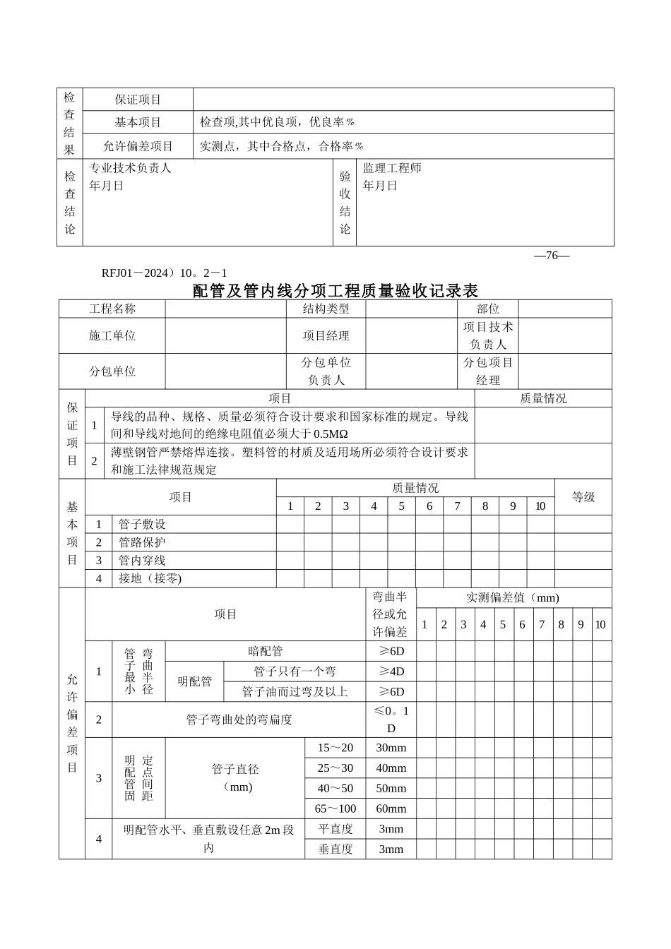 建筑电气安装工程分项质量验收记录表_第2页