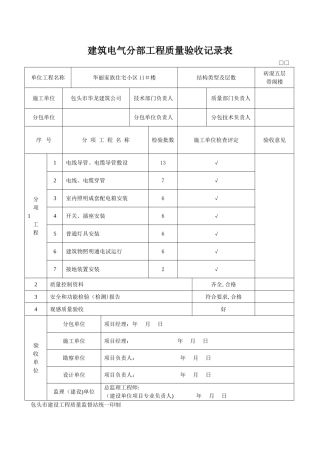 建筑电气分部工程质量验收记录表