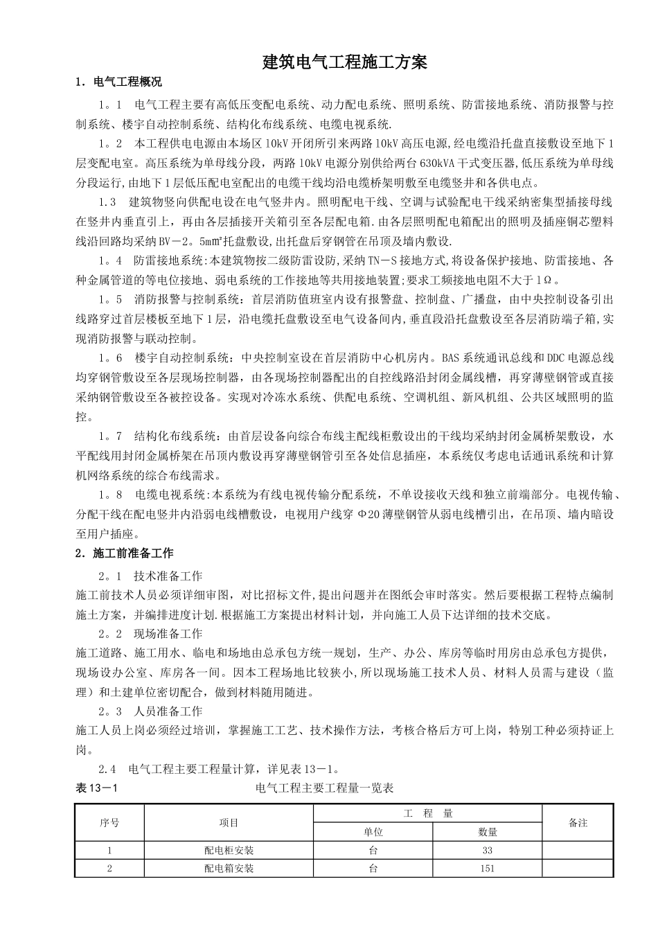 建筑电气工程施工方案42200_第1页